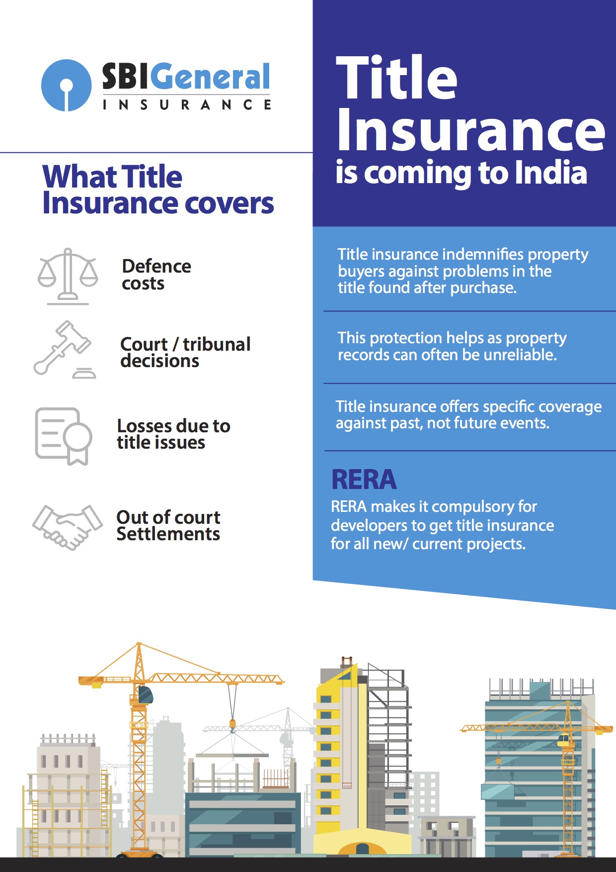 Know your rights – RERA and Title Insurance