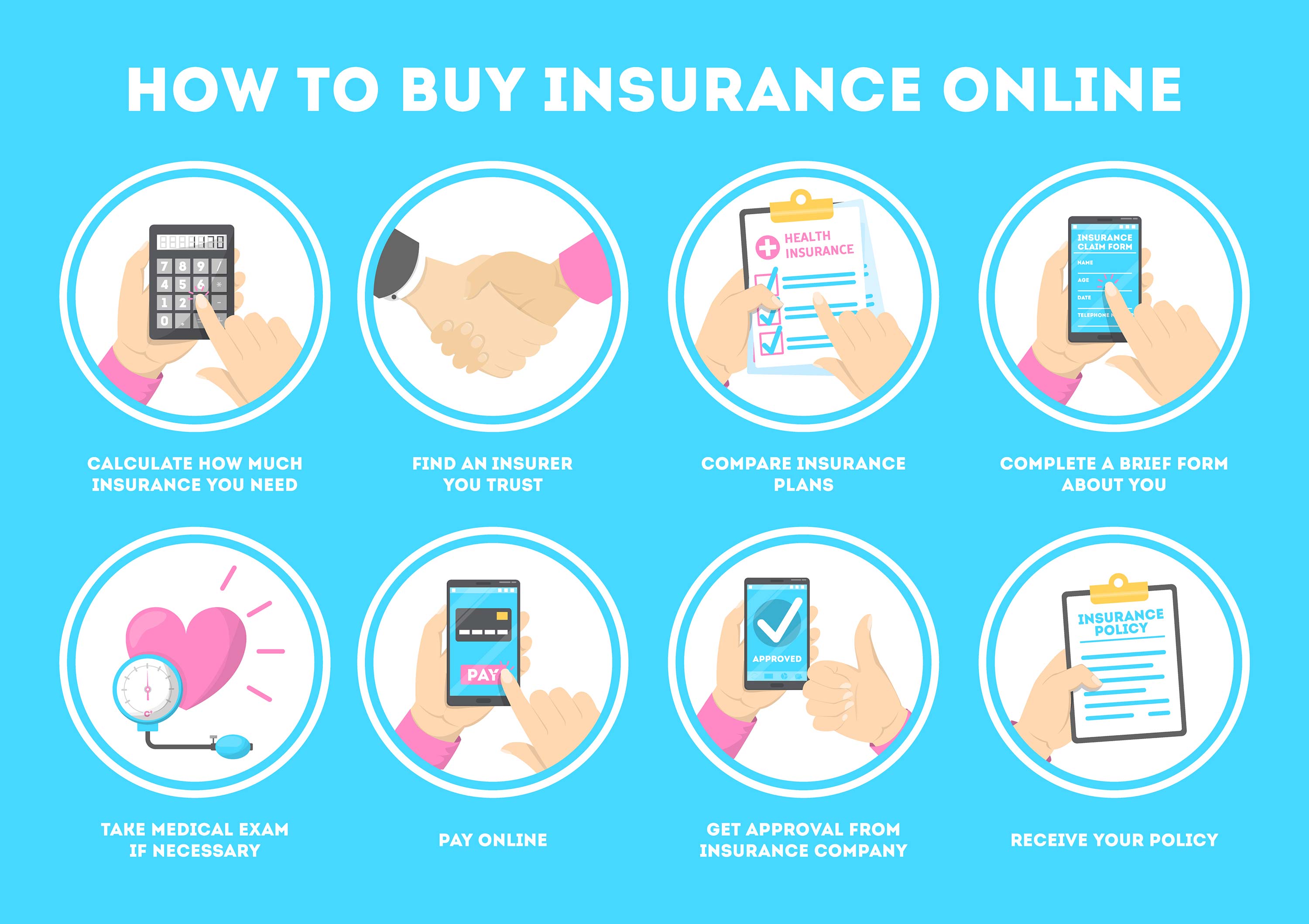 how-to-buy-health-insurance