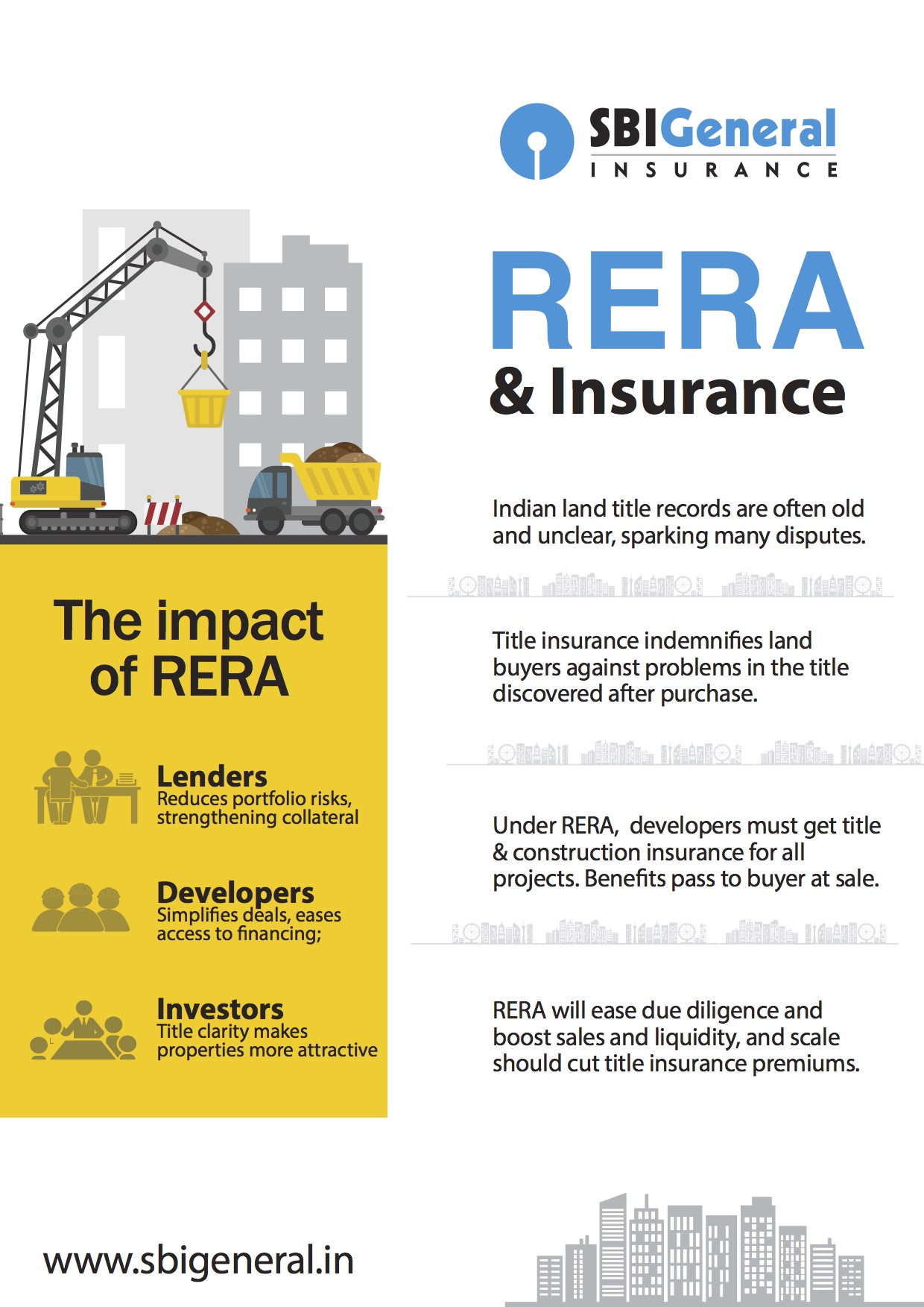 know-your-rights-rera-and-title-insurance-2