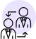Customer Centric