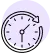 Renew on Time