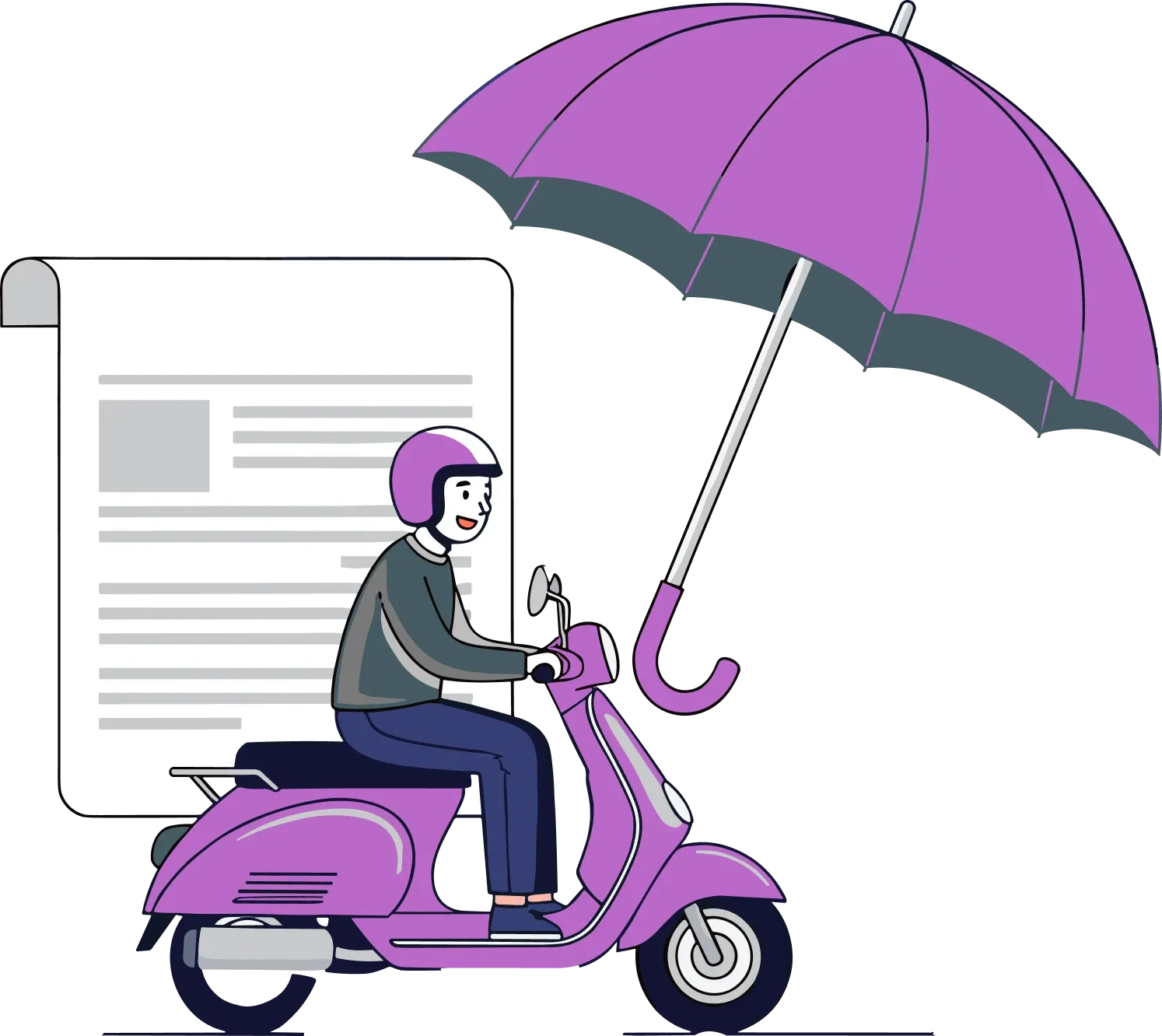 Types of Two-Wheelers Covered